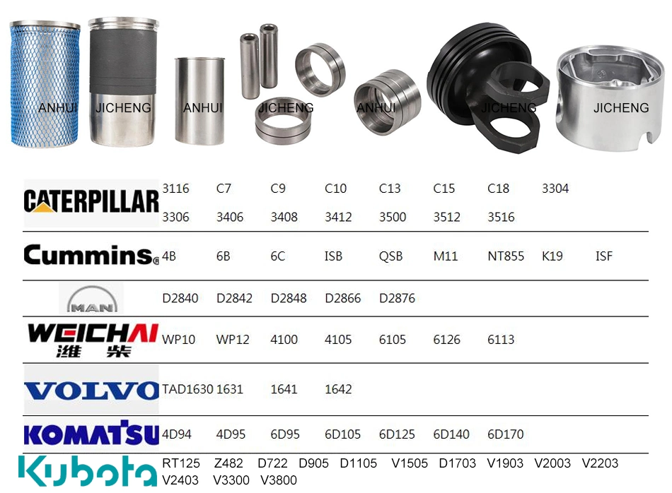 Diesel Engine Spare Parts 7m4046 Camshaft Bush for Caterpillar 3304 3306